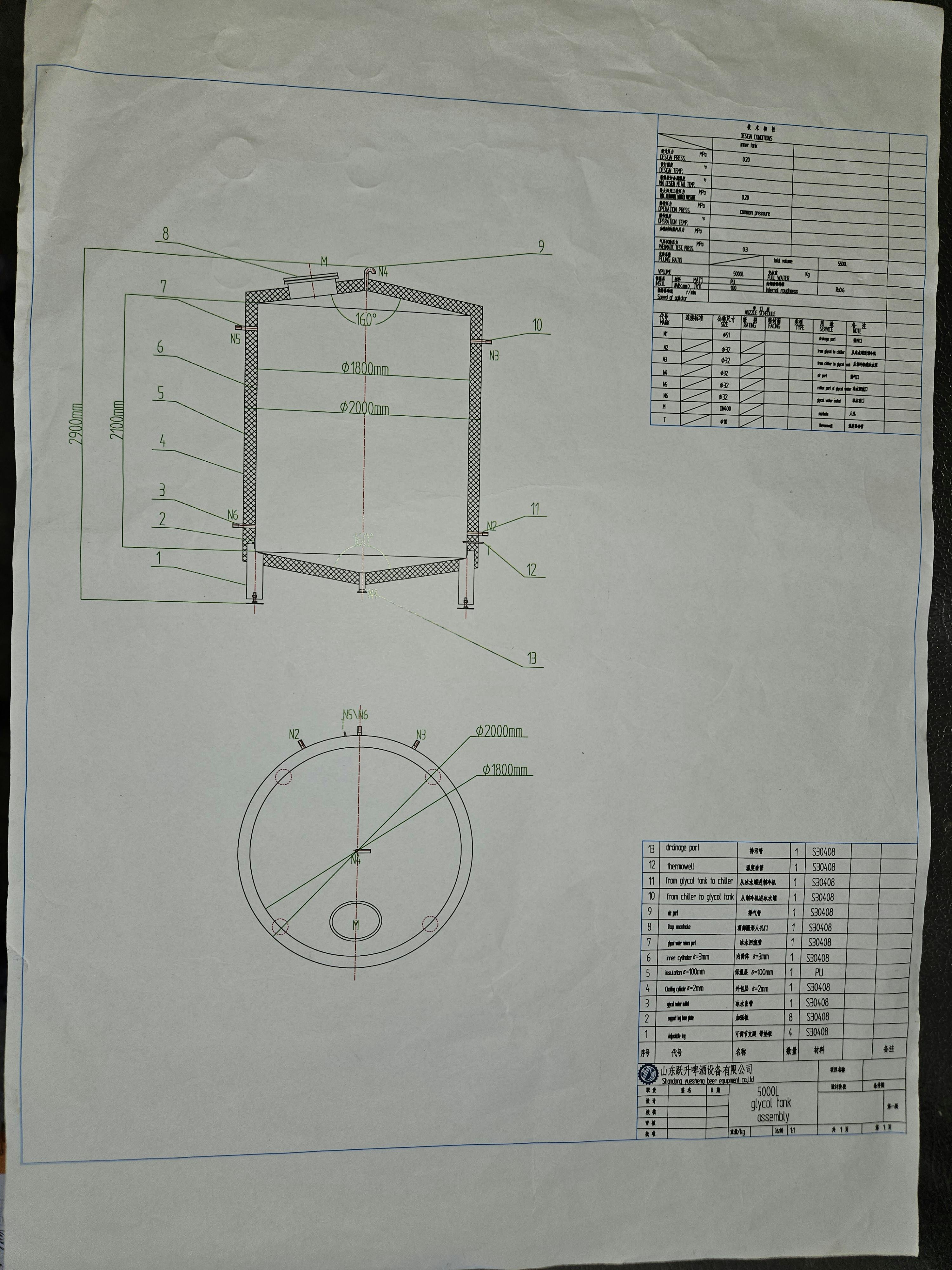 Detail Shandong Yuesheng 20-25 HL 